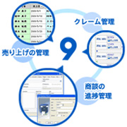 サイボウズ画面