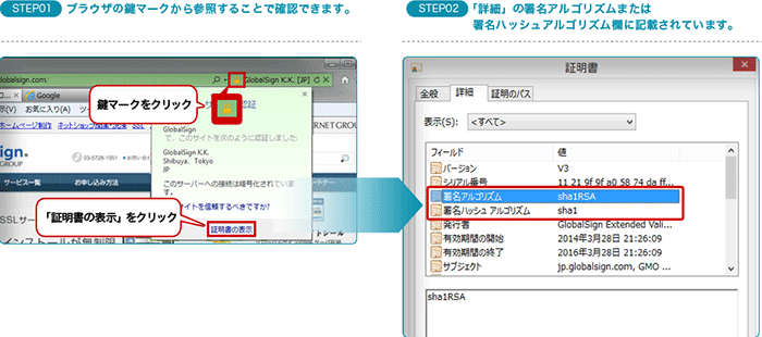 ブラウザの鍵マークから「証明書の表示」をクリック。「詳細」タブの署名アルゴリズム、または署名ハッシュアルゴリズム欄に記載。