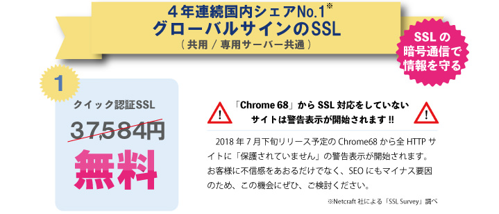 グローバルサイン社のSSL証明書