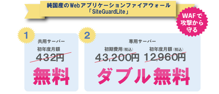 純国産のWebアプリケーションファイアウォール「SiteGuardLite」