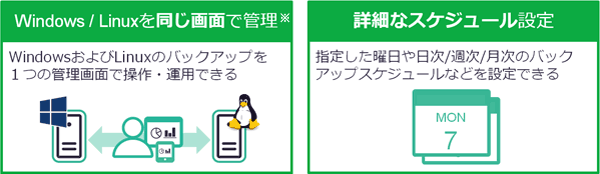 Windows／Linuxを同じ画面で管理、詳細なスケジュール設定