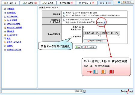 学習型迷惑メールフィルタ搭載定