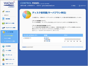 ディスク使用量（サーバープラン単位）