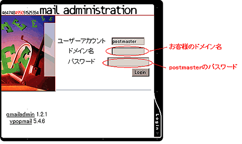 qmailadmin1.gif